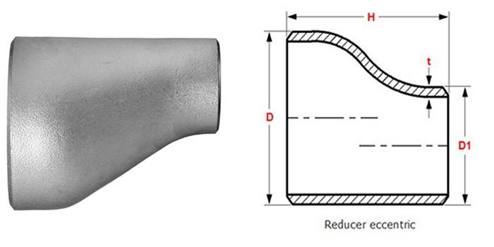 eksantrik-reduksiyon